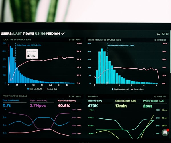 Data & AI Innovation
